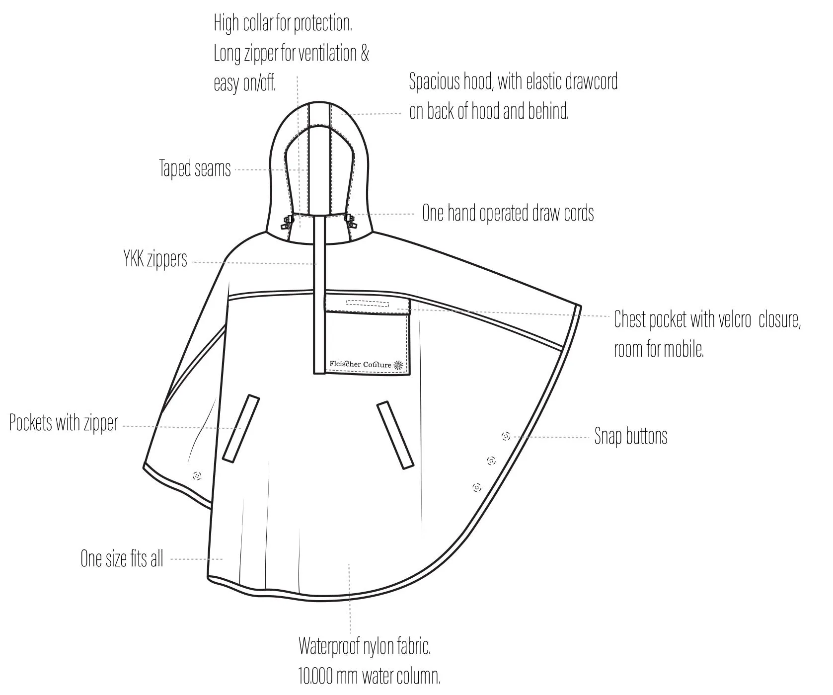 Libra Rain Poncho - Navy